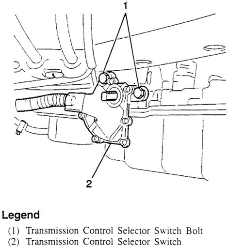 Transmission Selector Switch Problems