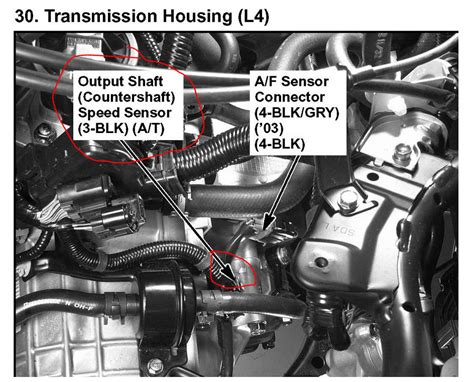 Transmission Sensor Code