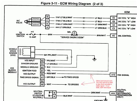 Transmission Speed Sensor Wiring