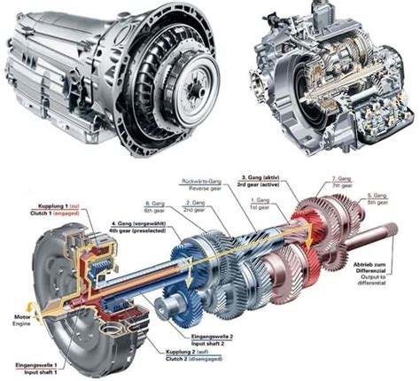 Transmission Vehicle Function