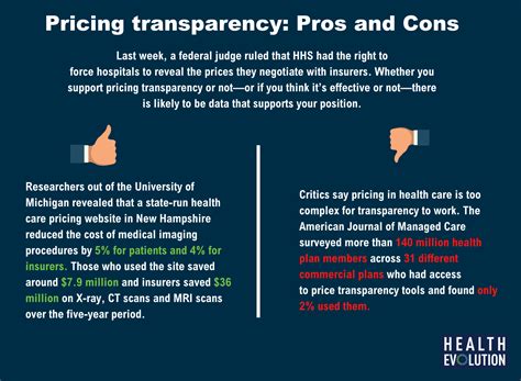 transparency in pricing and services