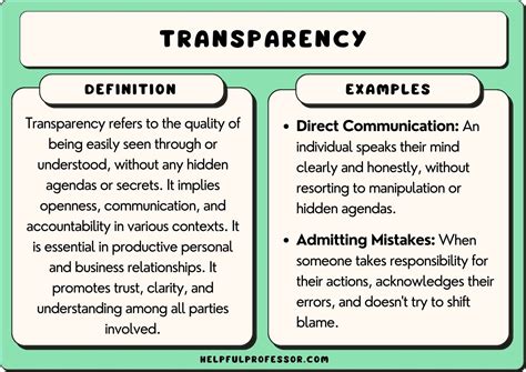 transparency meaning in urdu with example essay