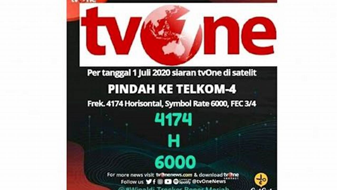 Transponder TV One Terbaru: Panduan Lengkap untuk Menonton TV One