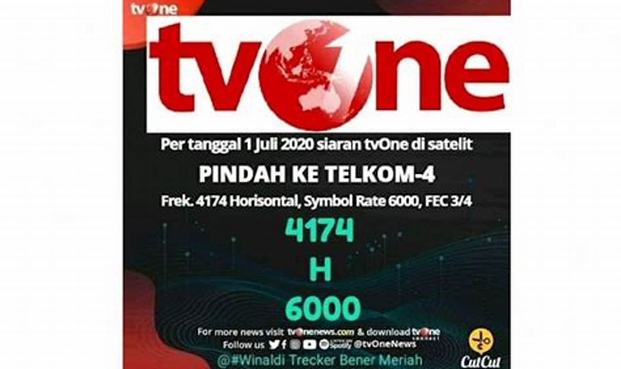 Transponder TV One Terbaru: Panduan Lengkap untuk Menonton TV One