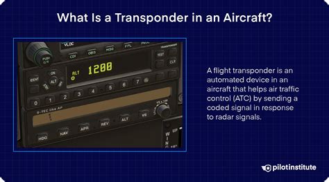 Transponder Hs Code