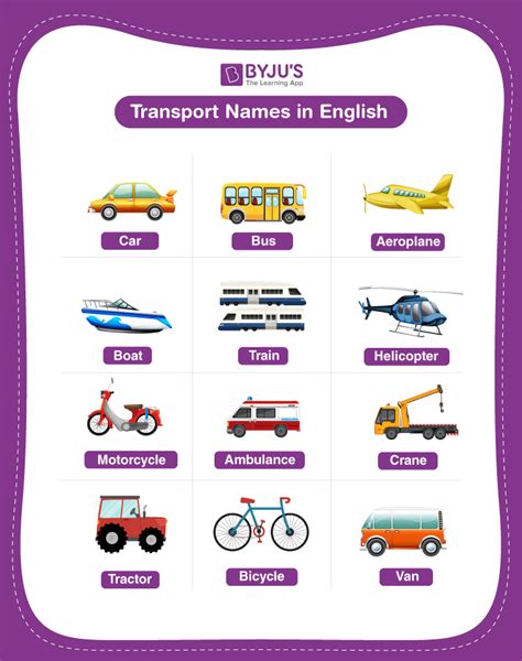 Transport Different Names