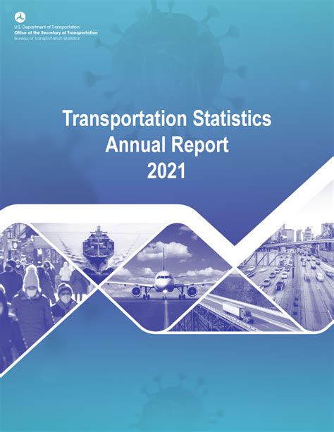 transportation statistics annual report 2021