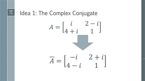 transposed and complex conjugated matrix