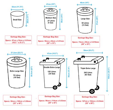 Trash Bag Sizes Philippines