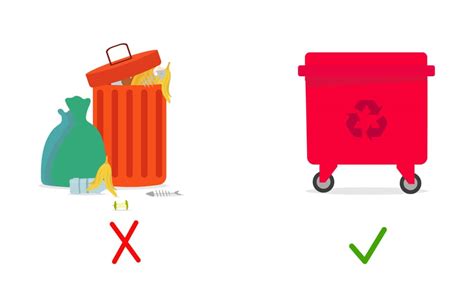 Trash Can Vs Garbage Can