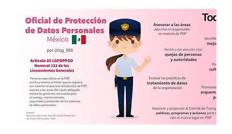 El Oficial de Protección de Datos Personales en México - TodoPDP : TodoPDP