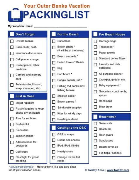 Travel Checklist Template 12+ Free Samples, Examples Format Download