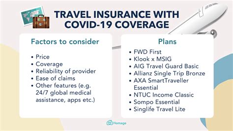 Cheat Sheet Best Travel Insurance Guide in Singapore 2018 Assure