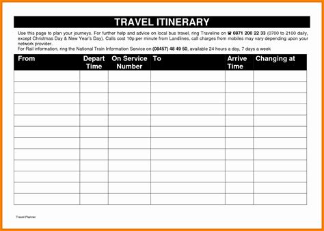 Travel Itinerary Template Google Sheets: The Ultimate Guide