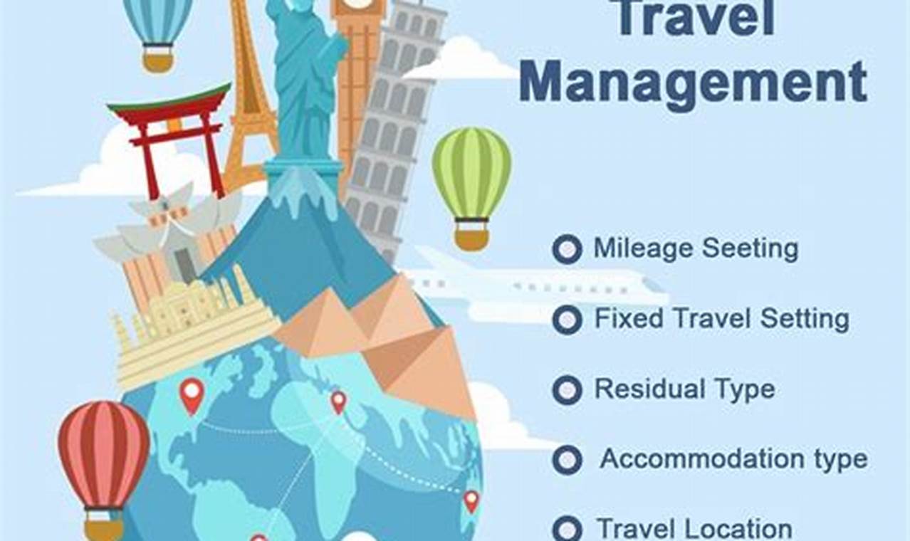 travel management software for small business