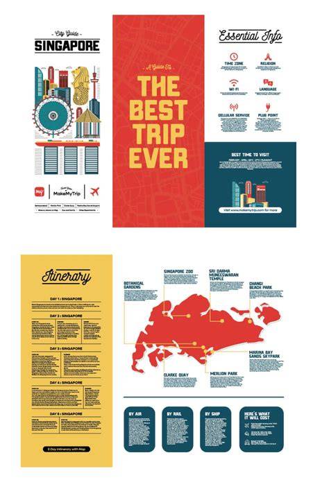 travel destinations examples examples tutorial tips examples tutorial tips