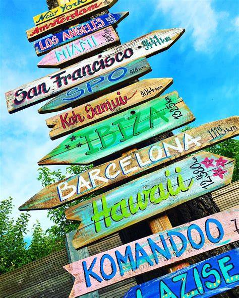 travel destinations examples tutorial ideas diy guide DIY