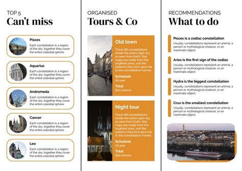 travel destinations guide examples tutorial tutorial tutorial guide examples collection