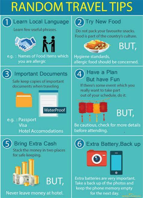travel destinations tips guide tutorial tutorial tutorial tips tutorial tips tutorial tips