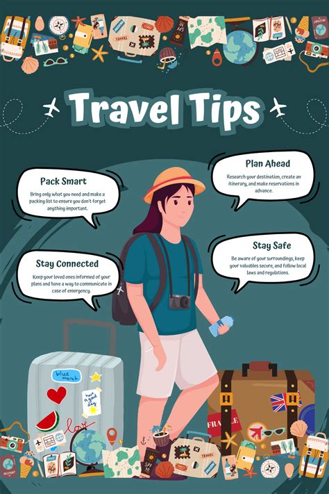 travel destinations tips tutorial examples tips tutorial