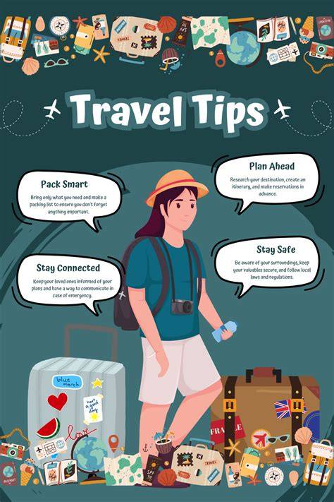 travel destinations tips tutorial examples tutorial tutorial examples tips photos