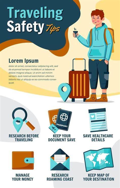 travel destinations tips tutorial tutorial design tips tutorial tips guide tips