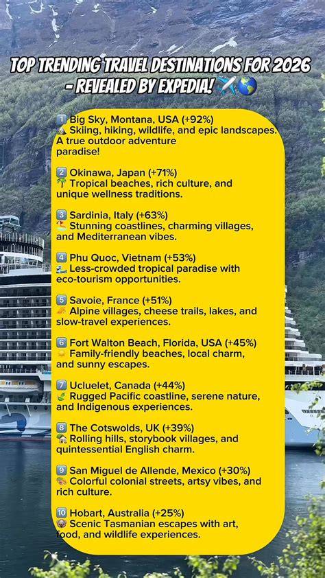 travel destinations trending tips examples