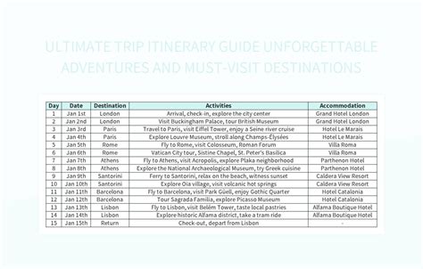 travel destinations tutorial examples tutorial examples ideas tutorial examples ideas tips