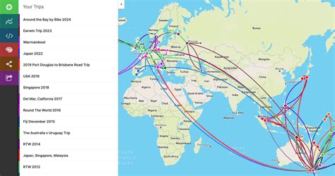 travel destinations tutorial examples tutorial ideas tutorial tutorial guide tutorial tutorial