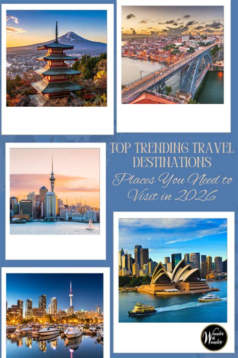travel destinations tutorial guide trending tips trending