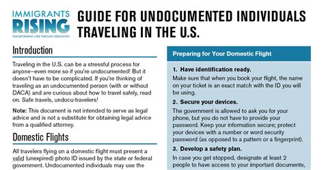 travel documents for undocumented individuals