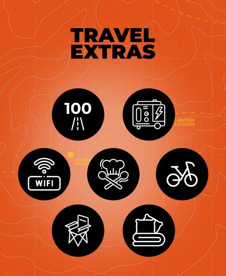 travel extras