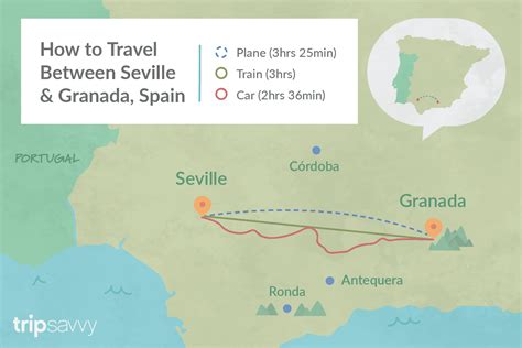travel from seville to granada spain
