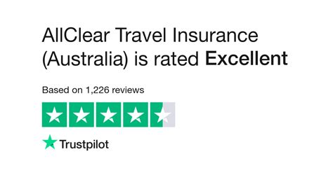 travel insurance australia reviews