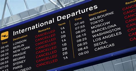 Flight Cancellations