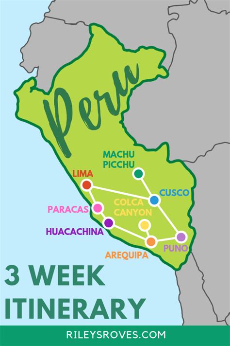 travel itinerary for peru