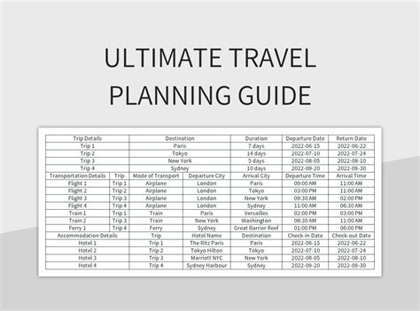 Travel Planning Guide Template