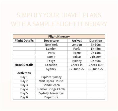 travel plans sample