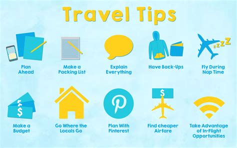 Travel Recommendations and Tips