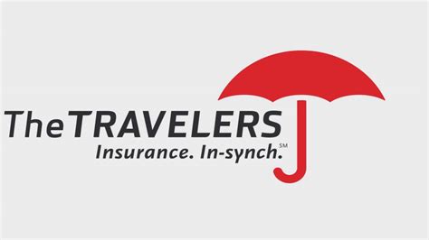 travelers home and car insurance