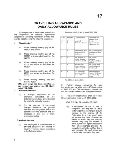 travelling allowance and daily allowance