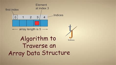 traversing array in data structure