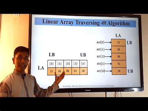 traversing linear array in data structure algorithm