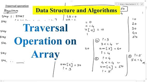 traversing linear array in data structure program