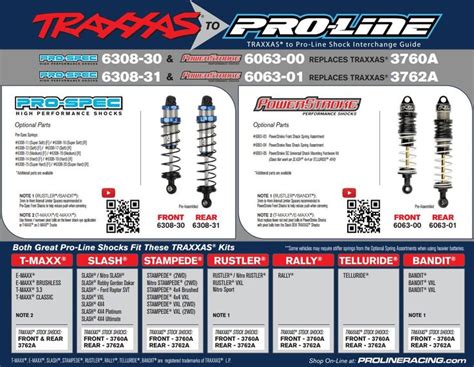 Traxxas TRX4M GTM Shock Springs (0.123 Rate) 9759 Hobby Time RC