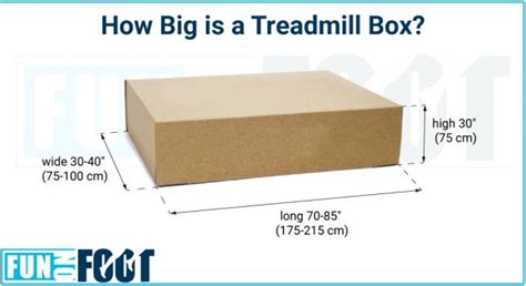 Treadmill Box Dimensions