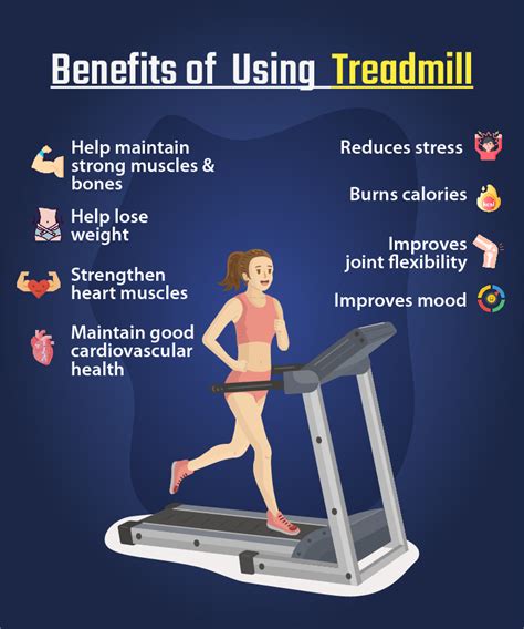 Treadmill For Everyday Use