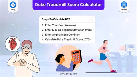 Treadmill Heart Rate Calculator