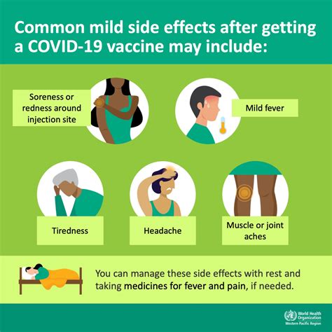 treating covid vaccine side effects