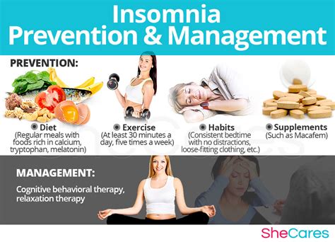 treatment and management of insomnia